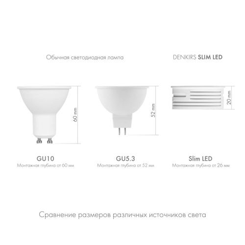 Светодиодный модуль Denkirs DK4000-7W  фото 6